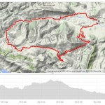 road cycling holidays Spain, route Alcalalí – Coll de Rates – Castell de Castells – Benigembla – Murla