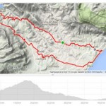 Route van de route naar Guadalest tijdens fietsvakantie Costa Blanca